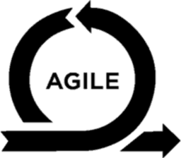 méthode agile